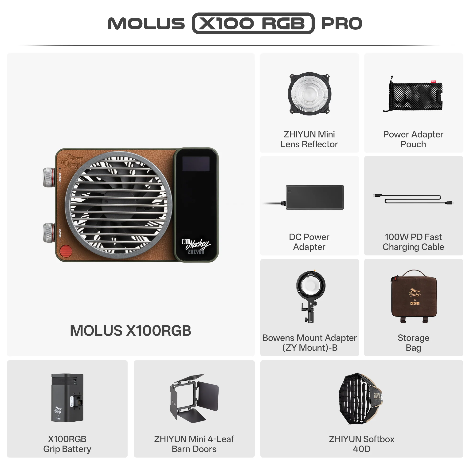 MOLUS X100 RGB - Image 4